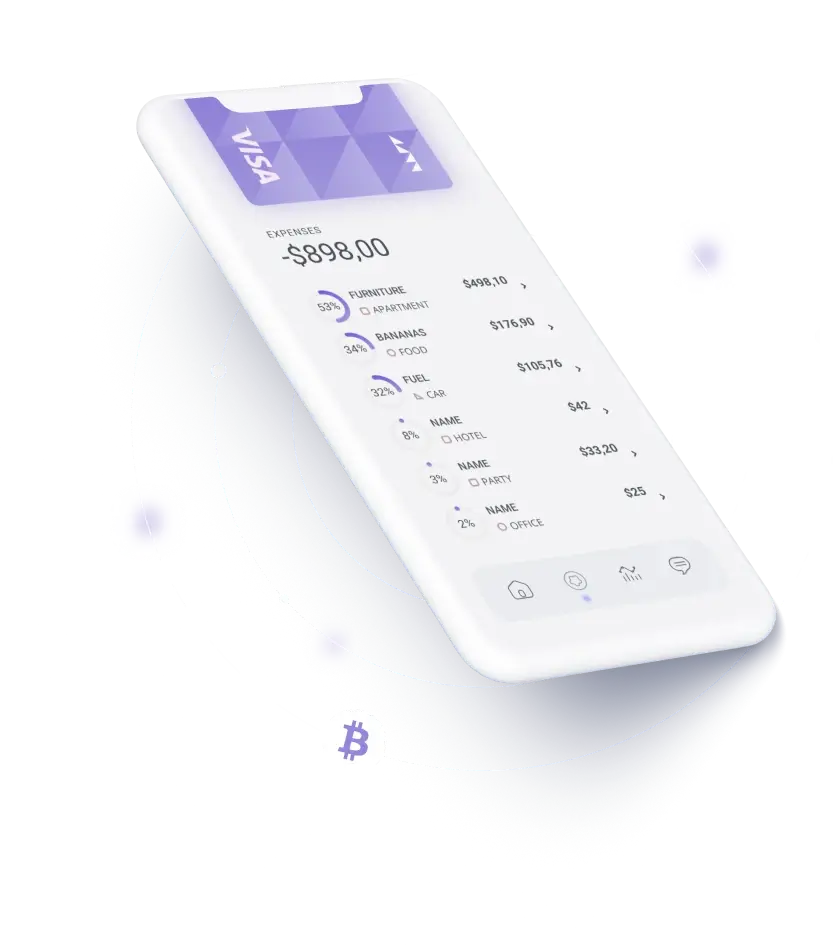 Digital Logitron - MARKET ANALYSIS